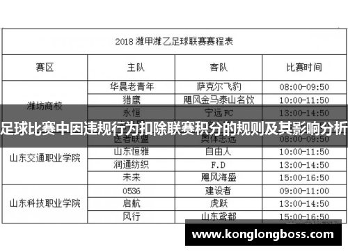 足球比赛中因违规行为扣除联赛积分的规则及其影响分析